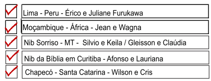 Como usar essa folha? Ajude a criança a cumprir o desafio de orar por aquilo que está agendado. Pergunte da criança e preencha os espaços. Fale e peça para ela repetir em oração. SEGUNDA-FEIRA 1.