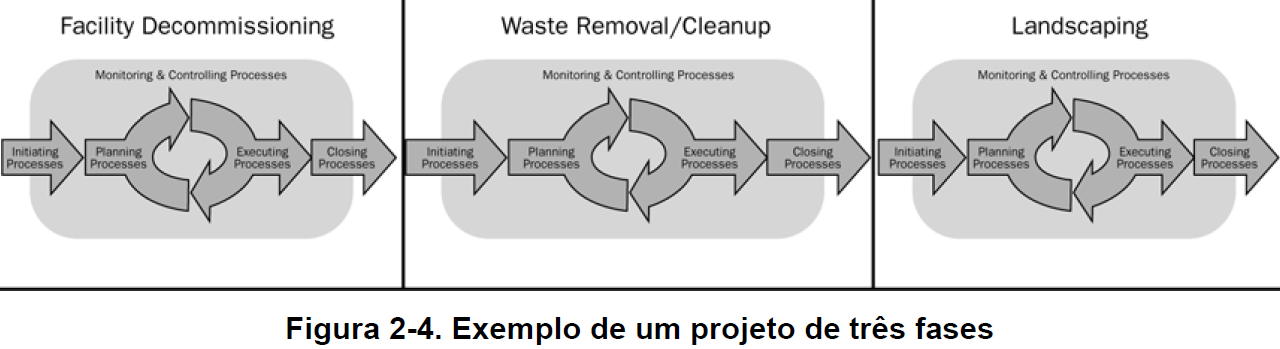 1) Fundamentos.