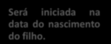 LICENÇA PATERNIDADE LICENÇA PATERNIDADE 10 dias Será iniciada na data do