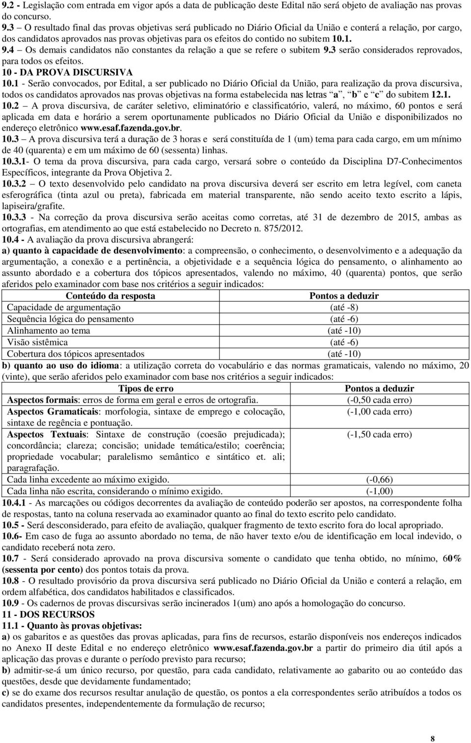 10.1. 9.4 Os demais candidatos não constantes da relação a que se refere o subitem 9.3 serão considerados reprovados, para todos os efeitos. 10 - DA PROVA DISCURSIVA 10.