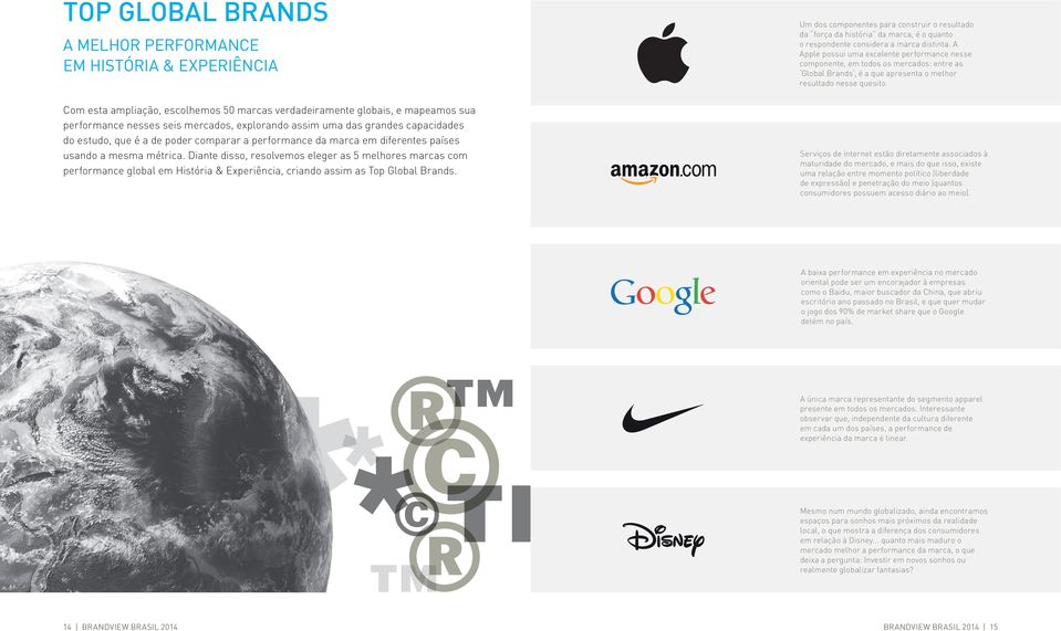 Diante disso, resolvemos eleger as 5 melhores marcas com performance global em História & Experiência, criando assim as Top Global Brands.