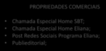 Publieditorial; DIRETORIA COMERCIAL DIRETORIA COMERCIAL INTELIGÊNCIA PRODUTOS DE