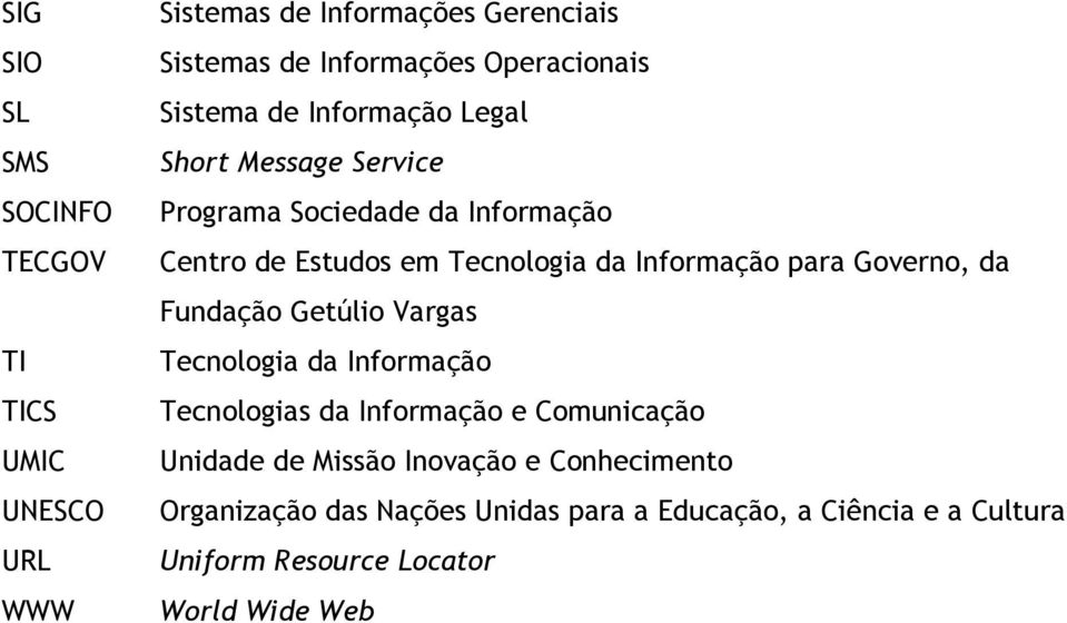 da Informação para Governo, da Fundação Getúlio Vargas Tecnologia da Informação Tecnologias da Informação e Comunicação Unidade