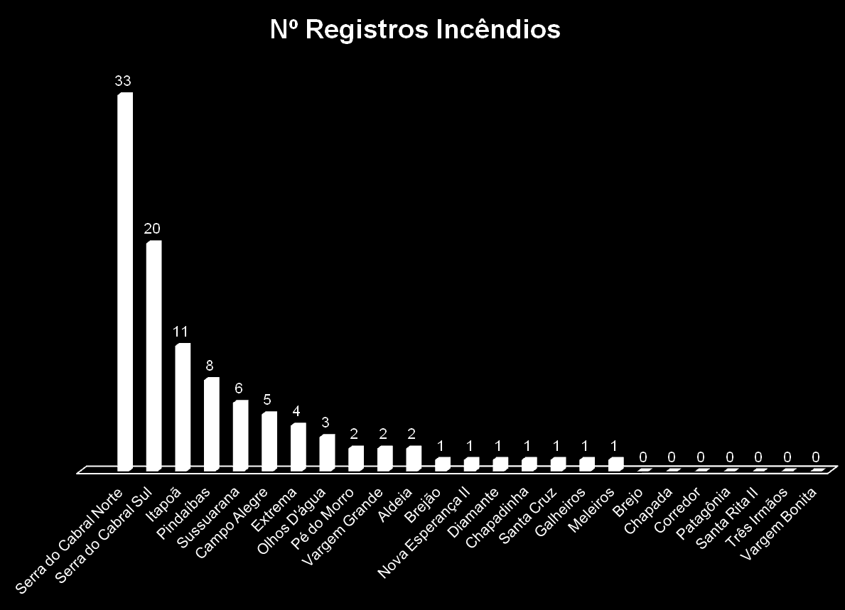 Informação