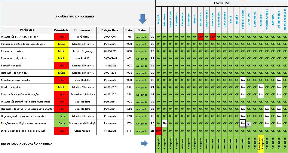 Informação