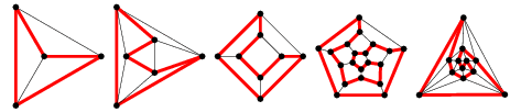 Na terminologia moderna dos grafos, um circuito destes é chamado um caminho hamiltoniano.