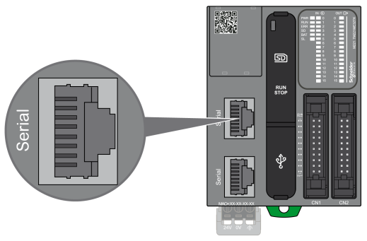 Ligação do cabo de comunicação Cabo para interligar o módulo NSR-08221 e o HX-900 A porta de comunicação RS-485 (serial 1) possui um conector RJ45 e deve ser ligado conforme a figura abaixo.