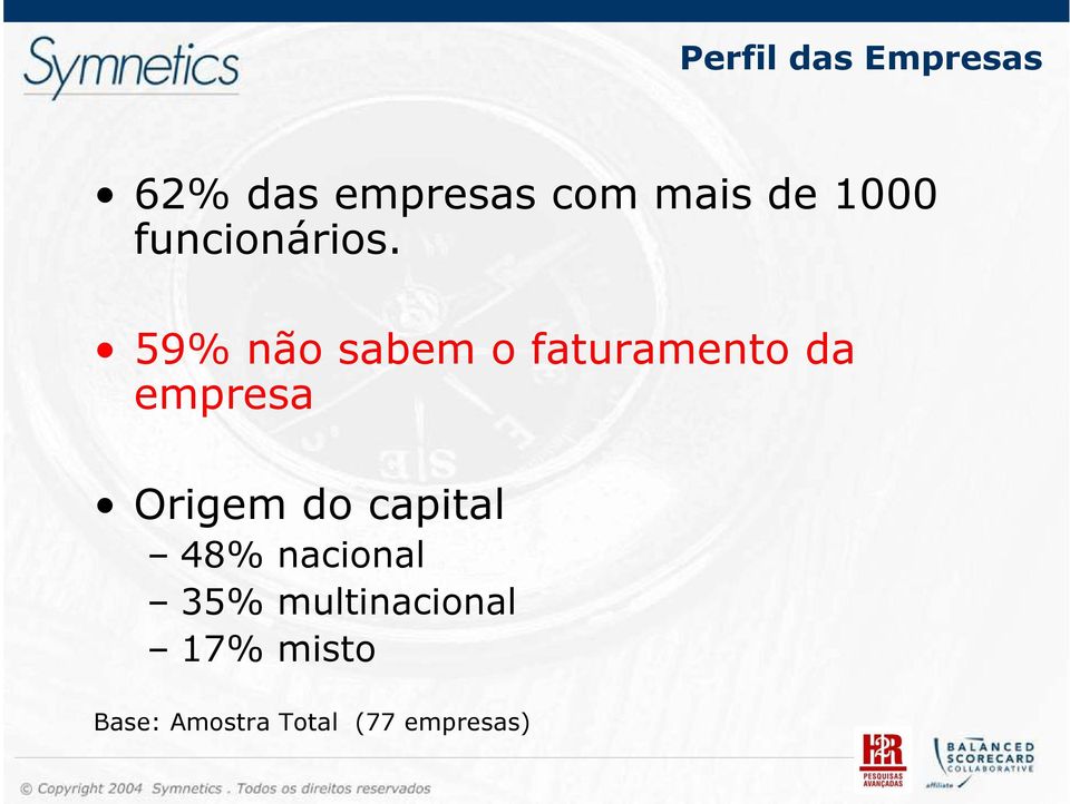 59% não sabem o faturamento da empresa Origem do