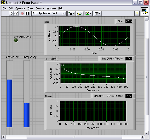 Processe e Analise Dados com LabVIEW Mais de 500 funções para processamento de sinais, análises e matemática: Síntese de sinais Ajuste de curva e interpolação Análises em frequência baseada em FFT