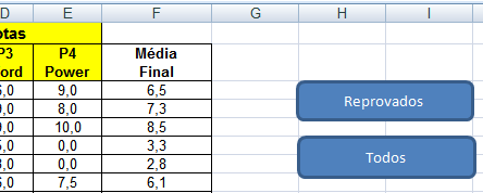 1_15 - ADS - PRO MICRO (ILM 001) - Exercícios Macros Gravadas Excel 5/6 7. Selecione a planilha População.