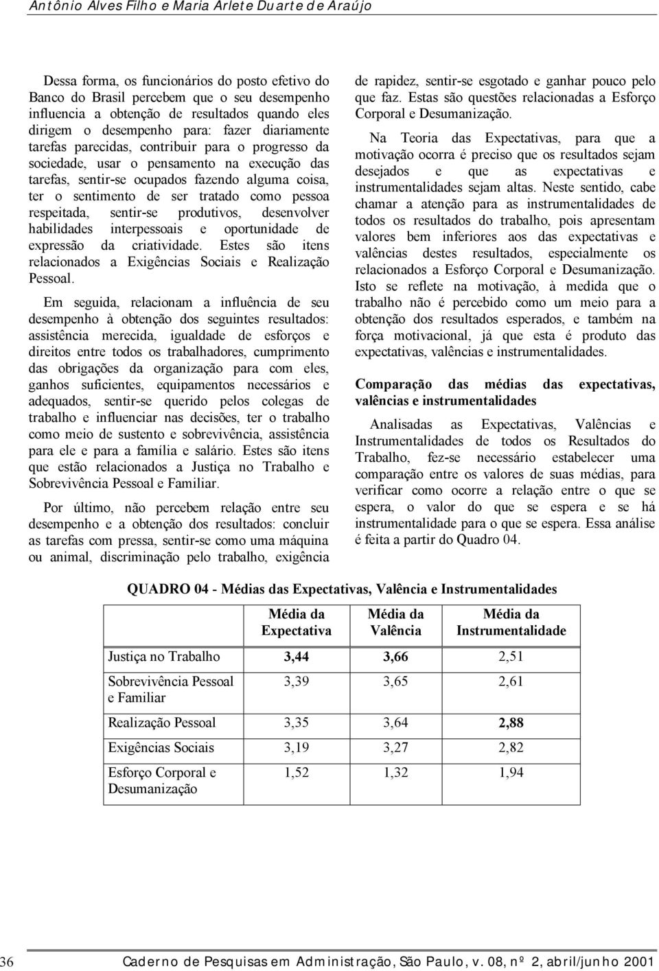 sentimento de ser tratado como pessoa respeitada, sentir-se produtivos, desenvolver habilidades interpessoais e oportunidade de expressão da criatividade.