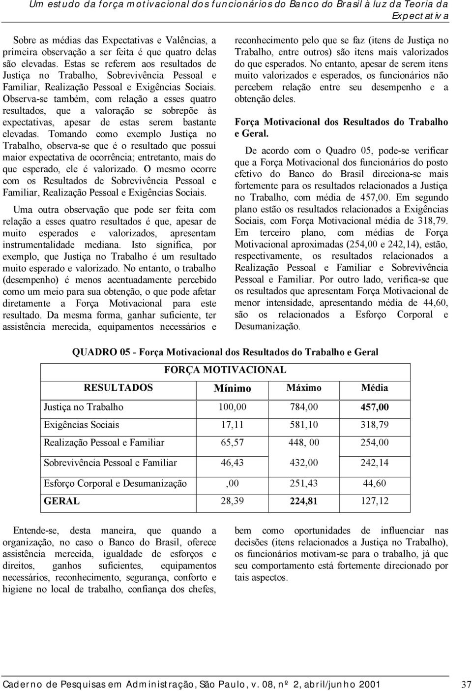 Observa-se também, com relação a esses quatro resultados, que a valoração se sobrepõe às expectativas, apesar de estas serem bastante elevadas.