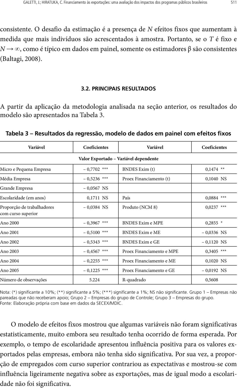 Portanto, se o T é fixo e N, como é típico em dados em painel, somente os estimadores β são consistentes (Baltagi, 20