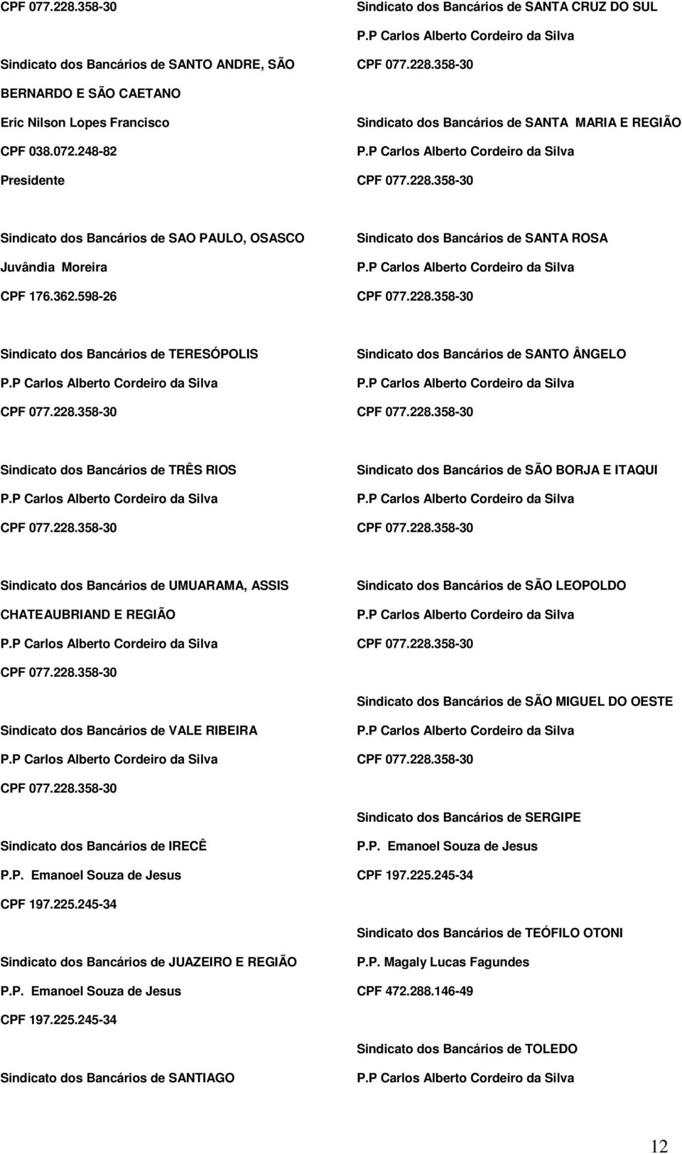 598-26 Sindicato dos Bancários de SANTA ROSA Sindicato dos Bancários de TERESÓPOLIS Sindicato dos Bancários de SANTO ÂNGELO Sindicato dos Bancários de TRÊS RIOS Sindicato dos Bancários de SÃO BORJA E
