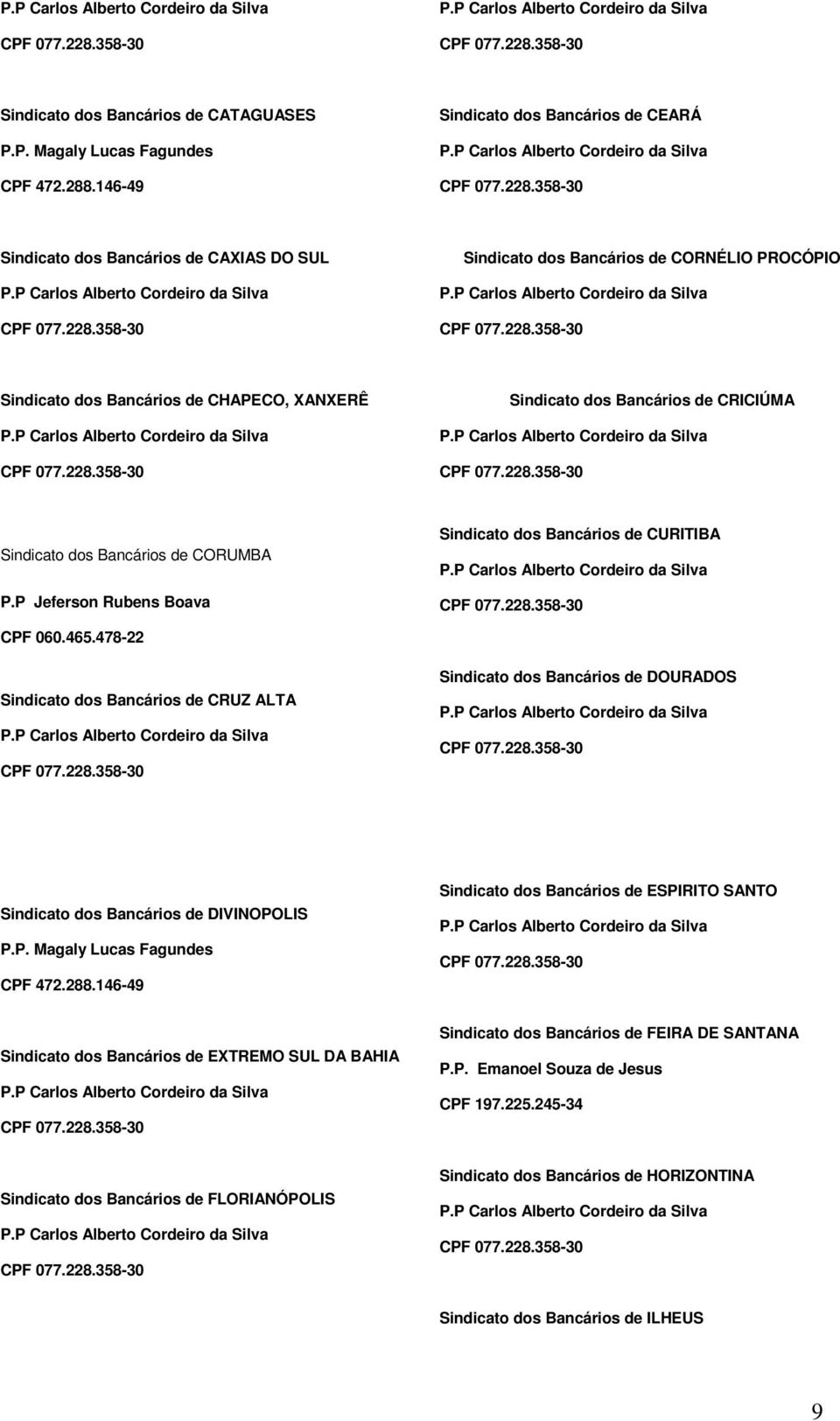 Bancários de CRICIÚMA Sindicato dos Bancários de CORUMBA Sindicato dos Bancários de CURITIBA Sindicato dos Bancários de CRUZ ALTA Sindicato dos Bancários de DOURADOS Sindicato dos Bancários