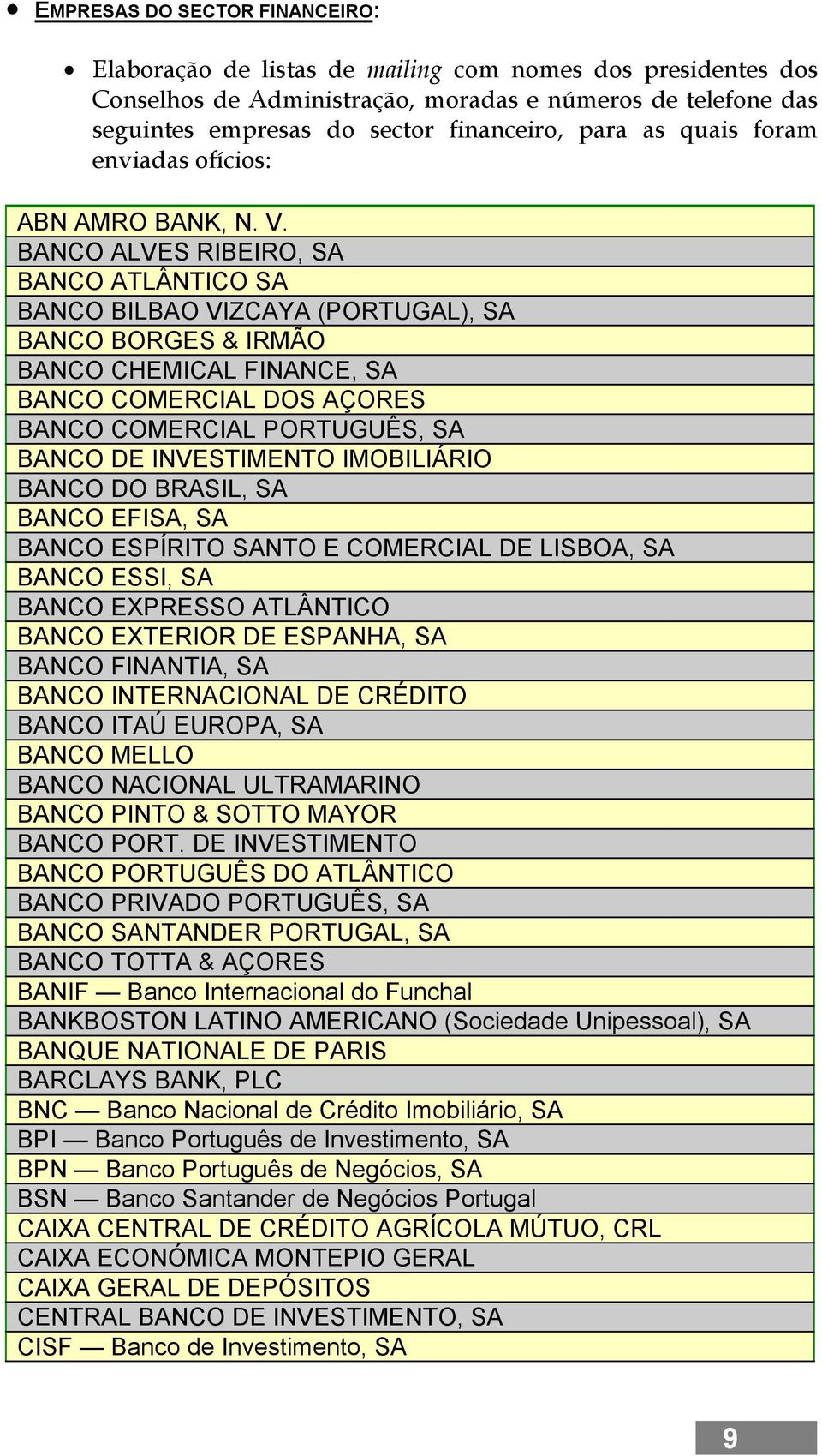 BANCO ALVES RIBEIRO, SA BANCO ATLÂNTICO SA BANCO BILBAO VIZCAYA (PORTUGAL), SA BANCO BORGES & IRMÃO BANCO CHEMICAL FINANCE, SA BANCO COMERCIAL DOS AÇORES BANCO COMERCIAL PORTUGUÊS, SA BANCO DE