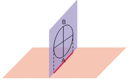 DICAS E FATOS QUE AJUDAM 1. A figura do problema é a seguinte: 4. Sejam, e o raio da base, a altura e o volume do cilindro, e e o raio e o volume da esfera. Então e.