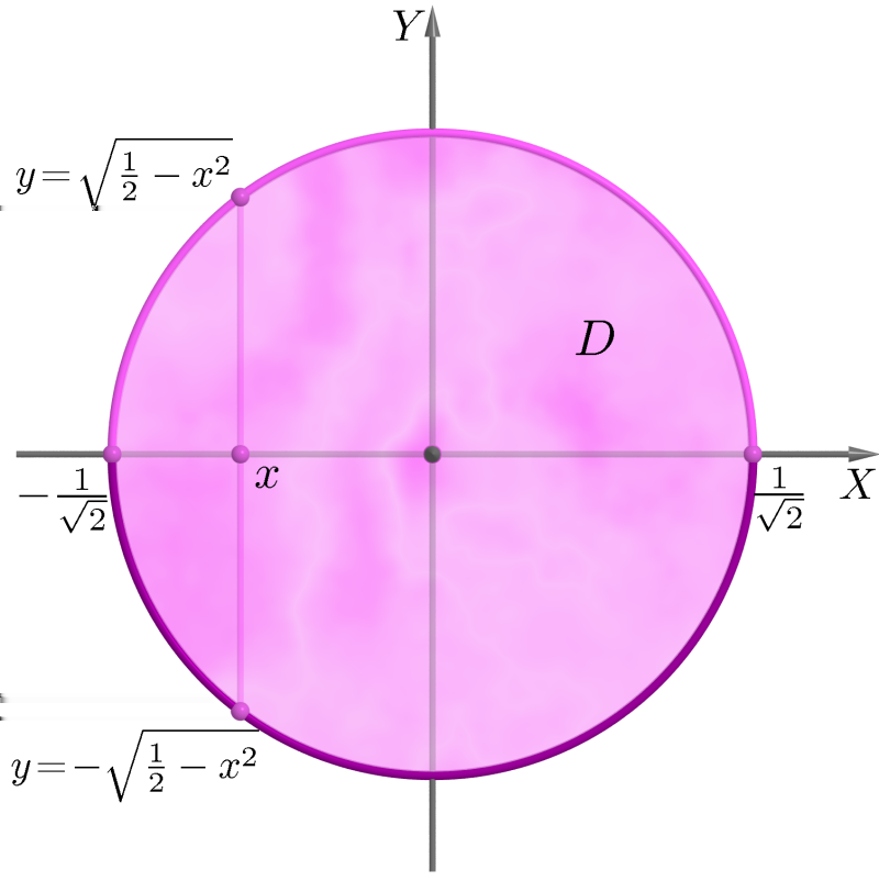 Geometria Analítica II - Aula 30 (c) S : z = x y e S : z = x + y.