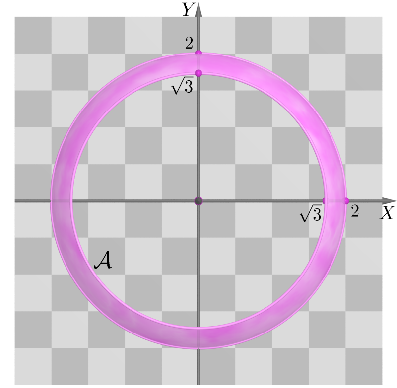Geometria Analítica II - Aula 3 Assim o esboço do sólido R delimitado pelas superfícies S e S é dado por: Fig.