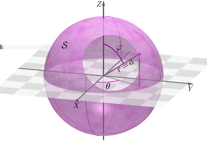 97 Geometria Analítica II - Aula Fig.