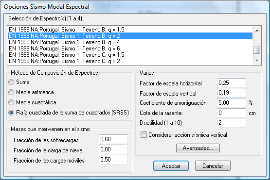 Manual e Normas e Regulamentos Tricalc 9.0 Os espectros introuzios conforme o Anexo Nacional e Portugal o Eurocóigo 8 têm um nome o tipo EN 1998 NA:Portugal. Sismo x. Terreno y.