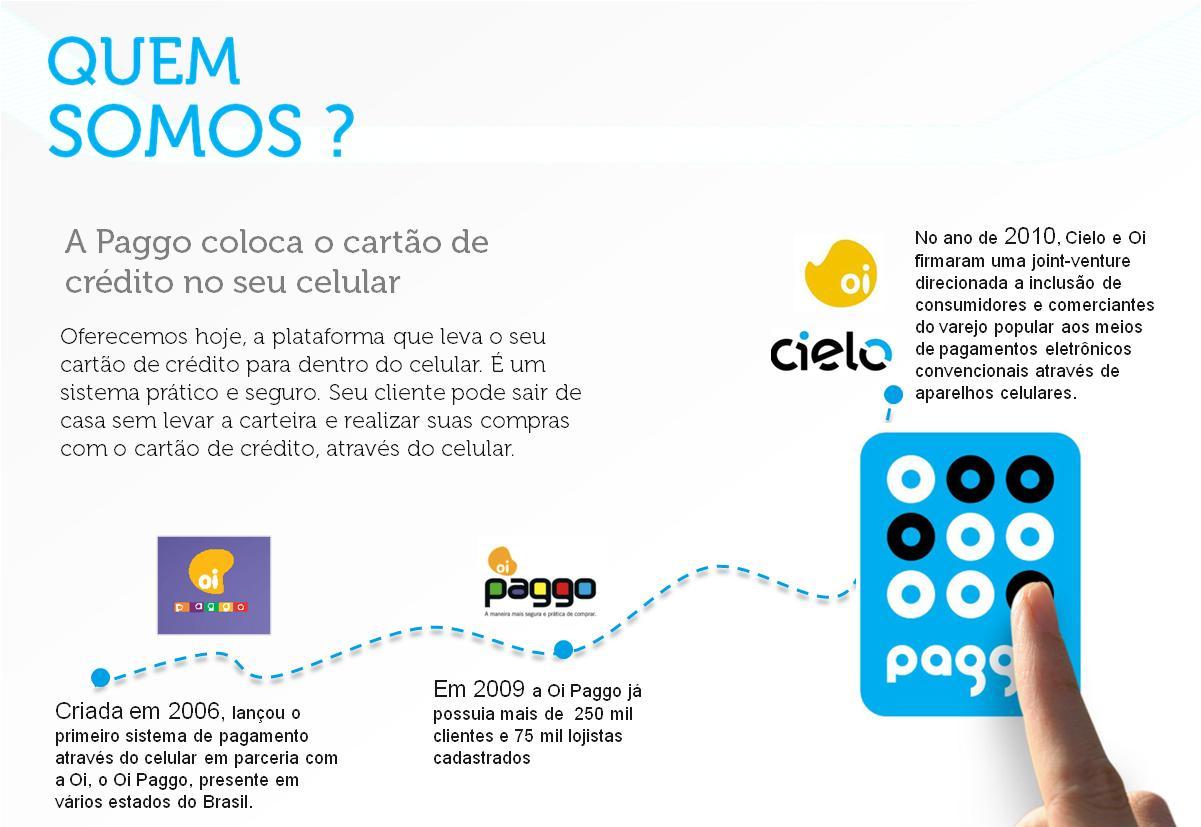 PAGGO:nasceu para ser