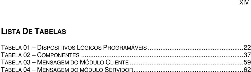 .. 37 TABELA 03 MENSAGEM DO MÓDULO CLIENTE.