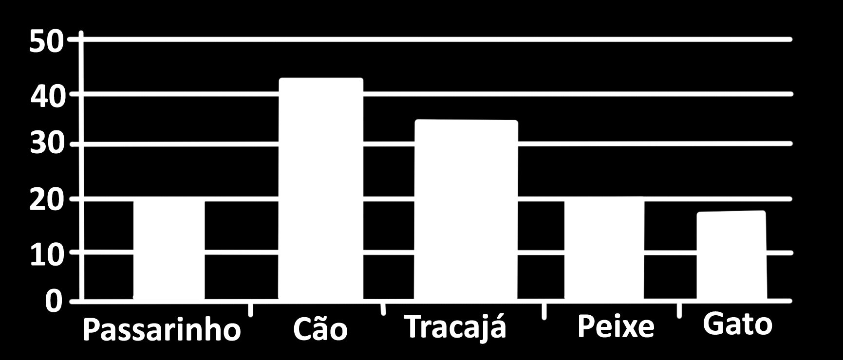 APRENDER MAIS