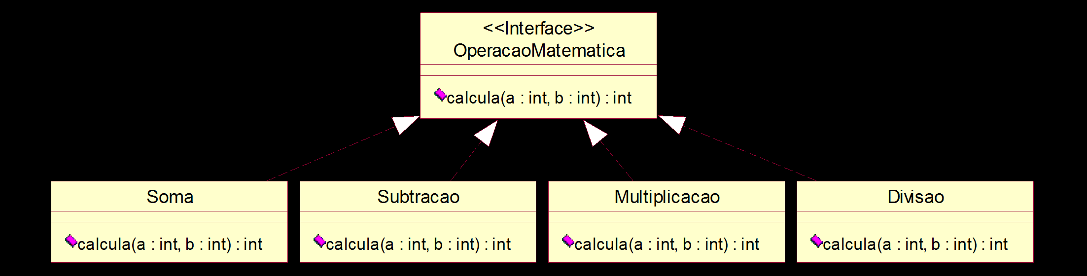 Exercícios Exercício 3: Programação