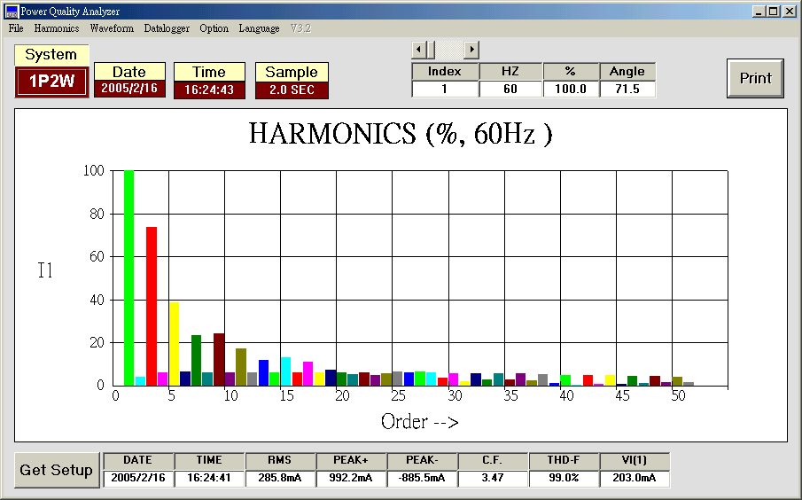 8. Modo harmônicos Se o Analisador de potência e harmônicos estiver no modo de harmônicos, a seguinte janela será mostrada: (Exemplo de uma entrada I1) Você pode mover a barra de rolamento horizontal