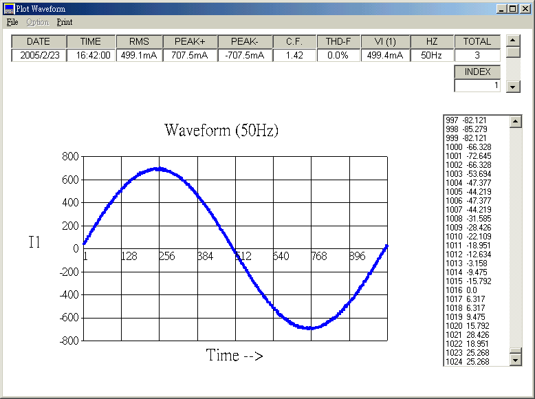 O número abaixo de TOTAL indica o número configurado de dados de forma de onda guardados no arquivo.