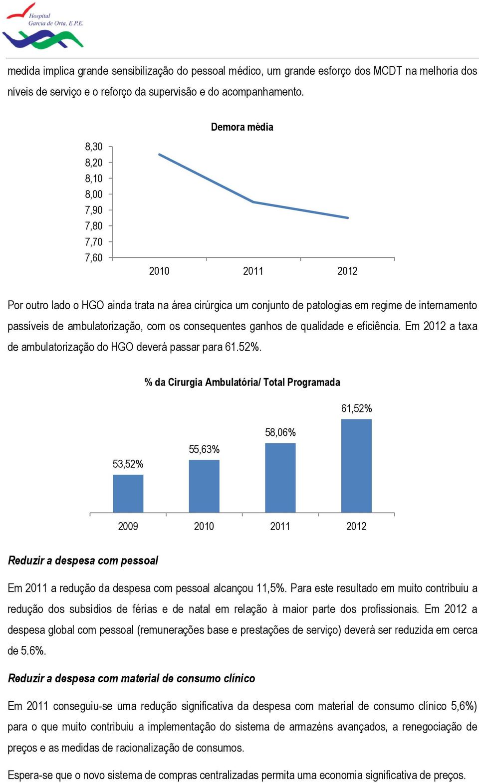 ambulatorização, com os consequentes ganhos de qualidade e eficiência. Em 2012 a taxa de ambulatorização do HGO deverá passar para 61.52%.