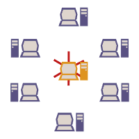 Redes de Computadores Componentes básicos Nó: cada um dos computadores ou outros dispositivos que se interligam em uma rede.