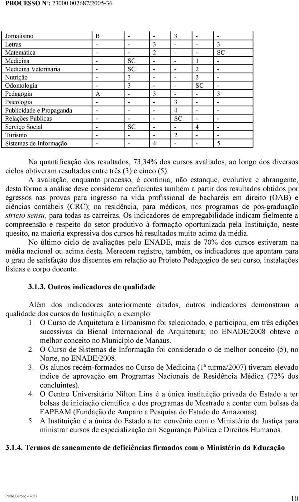 resultados, 73,34% dos cursos avaliados, ao longo dos diversos ciclos obtiveram resultados entre três (3) e cinco (5).