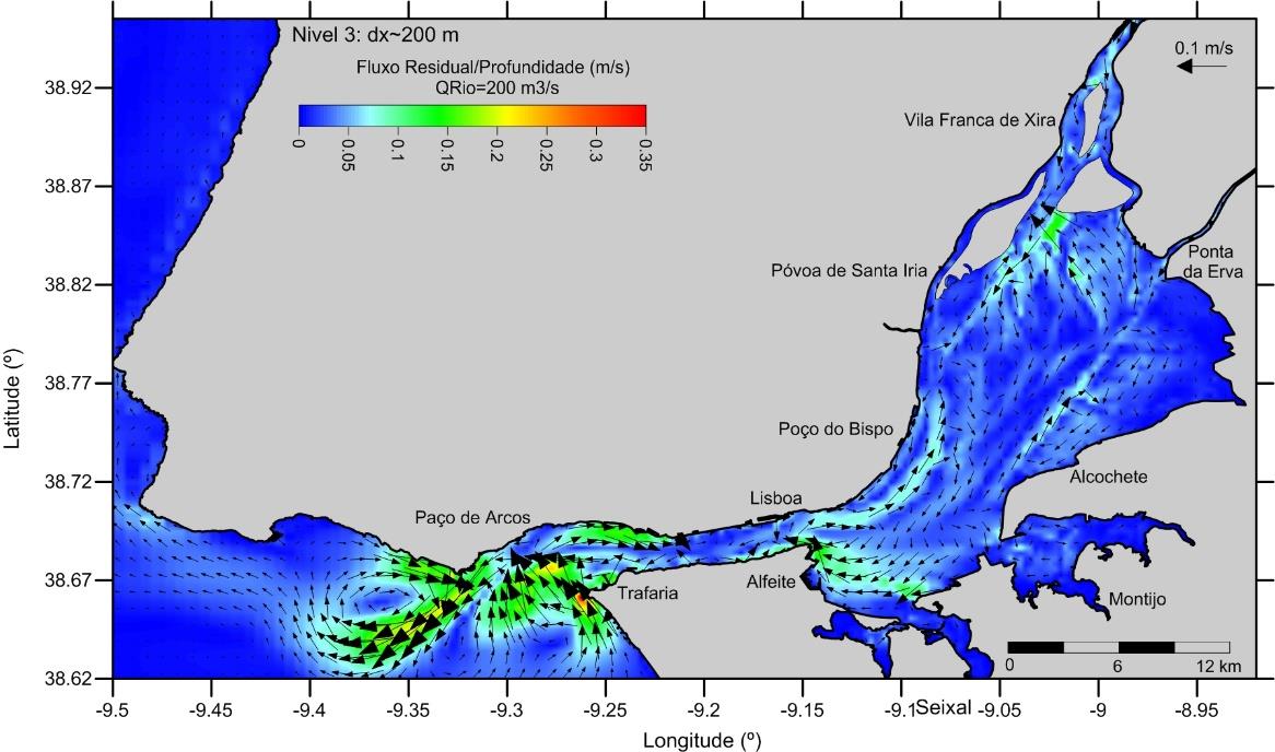 Figura 3: Velocidade residual no estuário e na