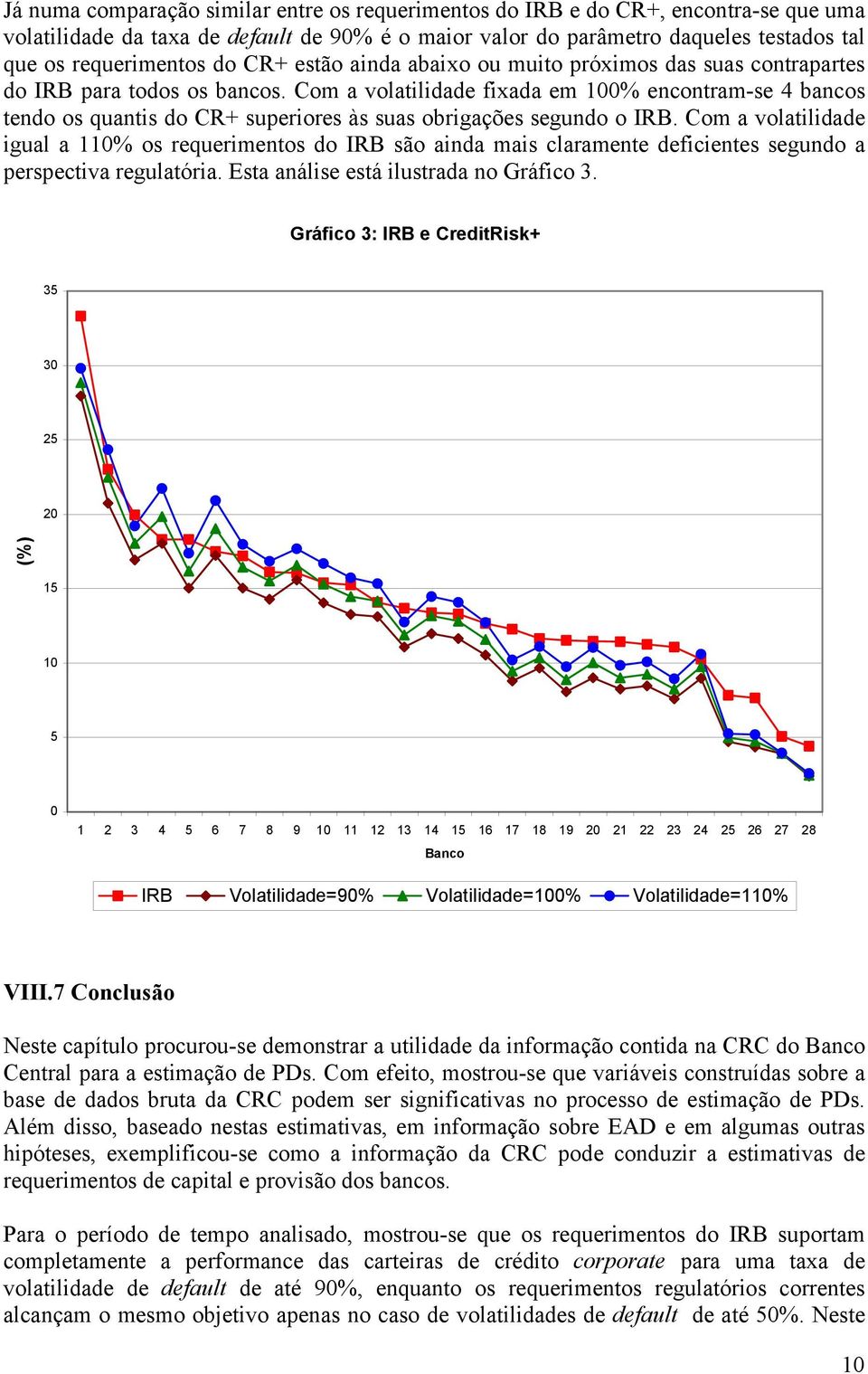 Com a volatilidade fixada em 100% encontram-se 4 bancos tendo os quantis do CR+ superiores às suas obrigações segundo o IRB.