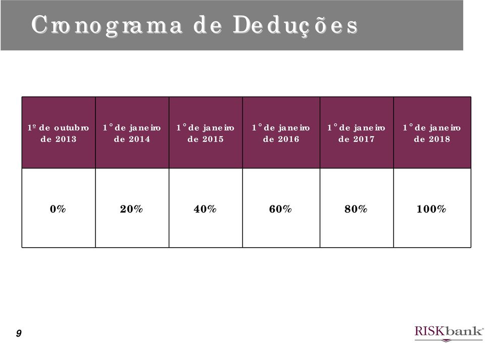 2015 1 de janeiro de 2016 1 de janeiro de