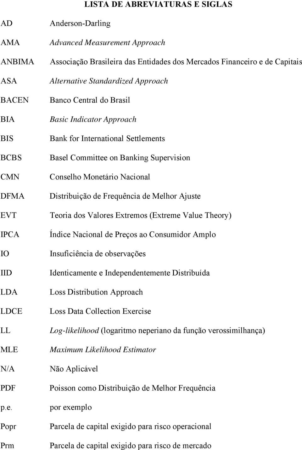 Indicator Approach Bank for International Settlements Basel Committee on Banking Supervision Conselho Monetário Nacional Distribuição de Frequência de Melhor Ajuste Teoria dos Valores Extremos