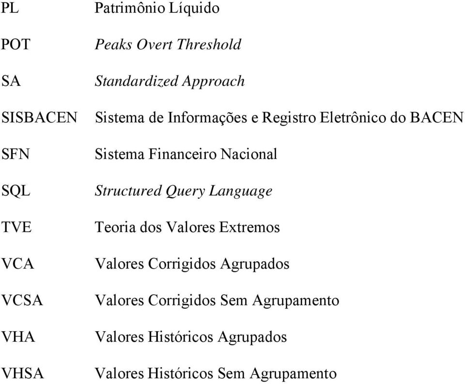 Financeiro Nacional Structured Query Language Teoria dos Valores Extremos Valores Corrigidos