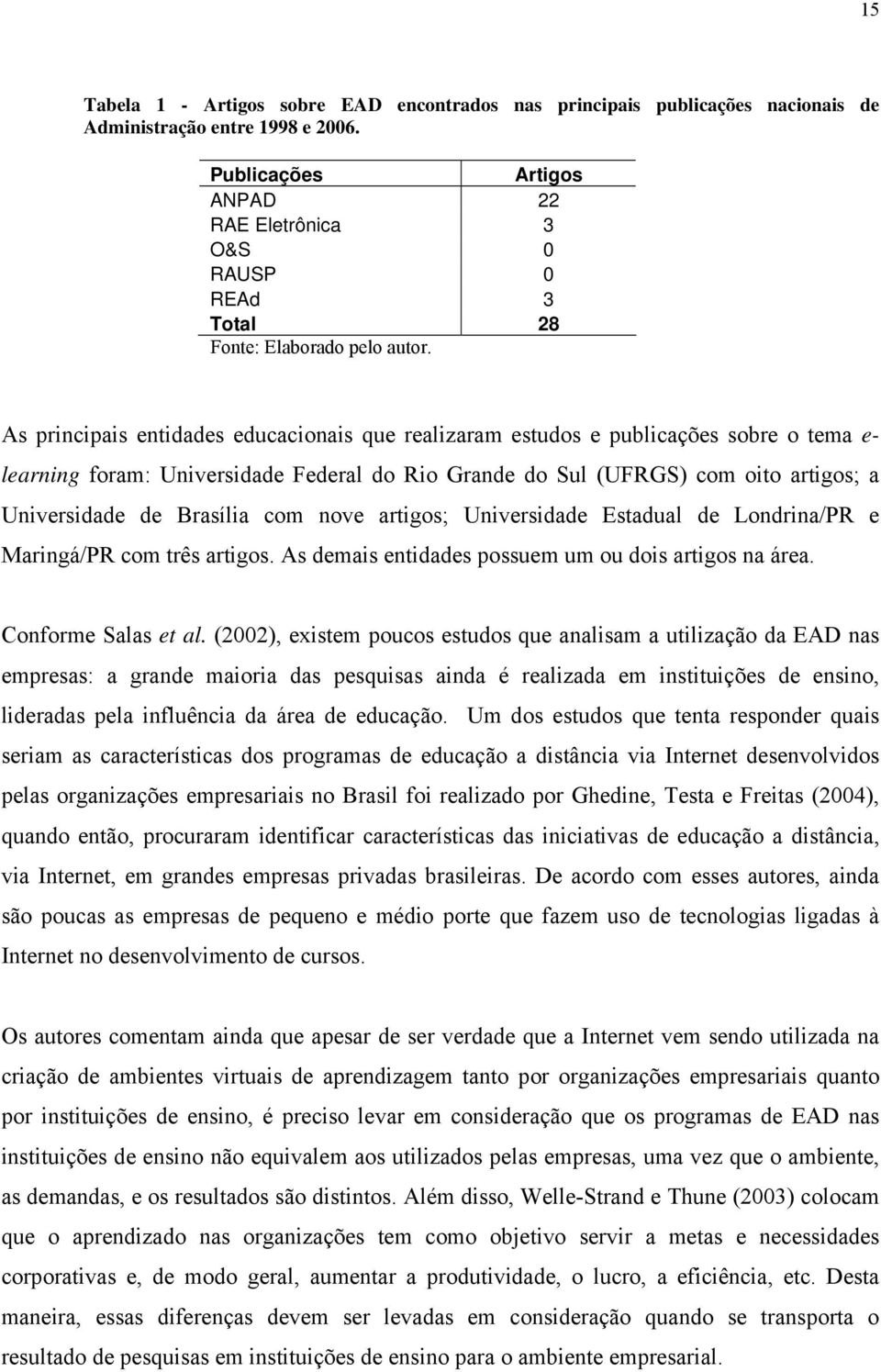 As principais entidades educacionais que realizaram estudos e publicações sobre o tema e- learning foram: Universidade Federal do Rio Grande do Sul (UFRGS) com oito artigos; a Universidade de