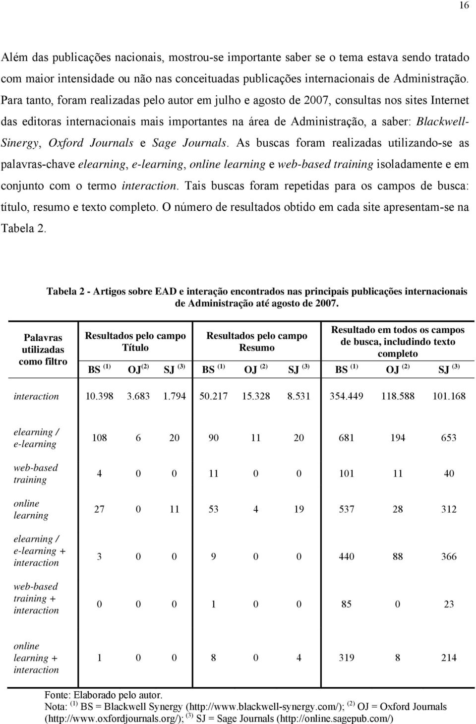 Oxford Journals e Sage Journals.