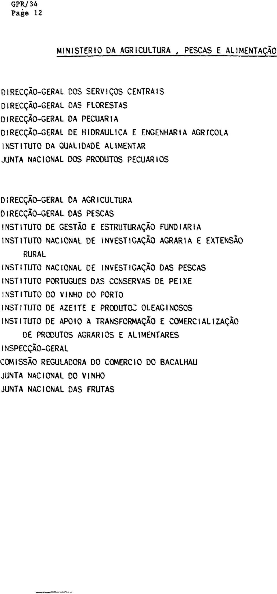 NACIONAL DE INVESTIGAÇÀO AGRARIA E EXTENSÀO RURAL INSTITUTO NACIONAL DE INVESTIGAÇÀO DAS PESCAS INSTITUTO PORTUGUES DAS CCNSERVAS DE PEIXE INSTITUTO DO VINHO DO PORTO INSTITUTO DE AZEITE E PRODUTOS