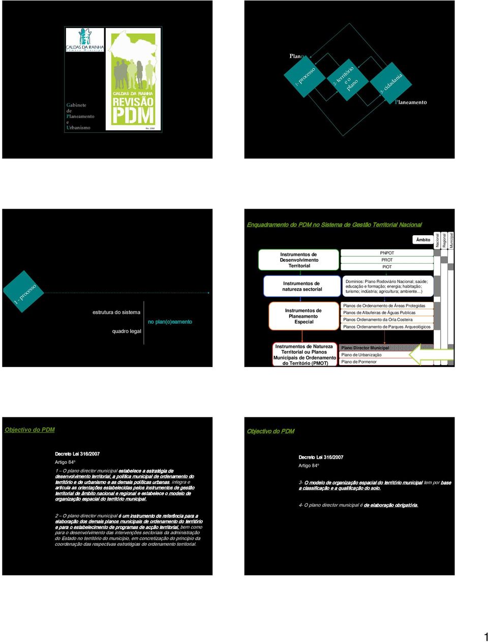 legal n plan()eament Instruments de natureza sectrial Instruments de Planeament Especial Dmínis: Plan Rdviári Nacinal; saúde; educaçã e frmaçã; energia; habitaçã; turism; indústria; agricultura;