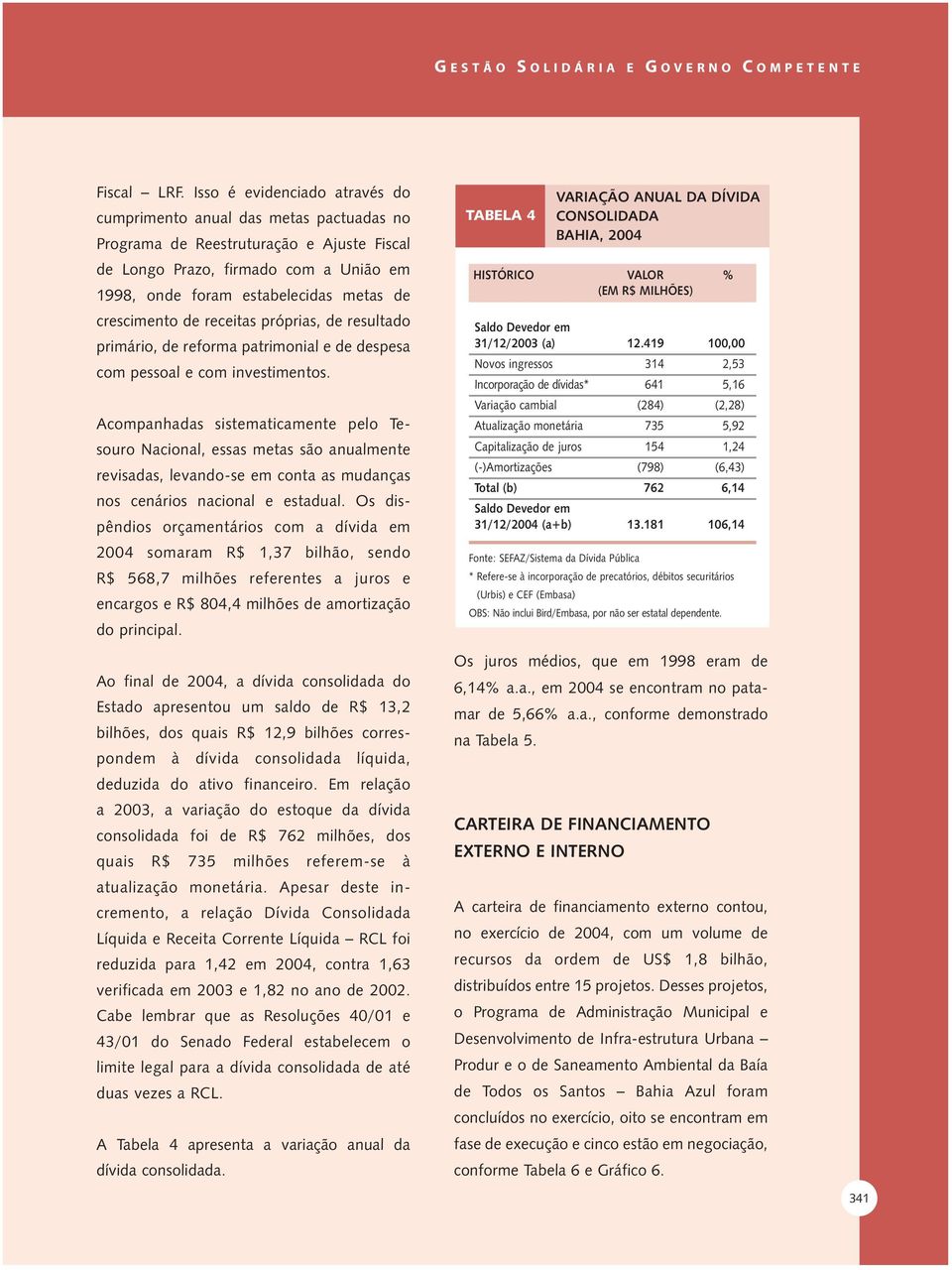 crescimento de receitas próprias, de resultado primário, de reforma patrimonial e de despesa com pessoal e com investimentos.