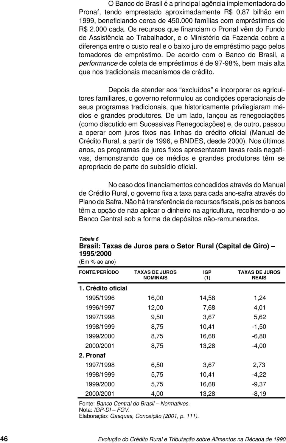 empréstimo. De acordo com o Banco do Brasil, a performance de coleta de empréstimos é de 97-98%, bem mais alta que nos tradicionais mecanismos de crédito.