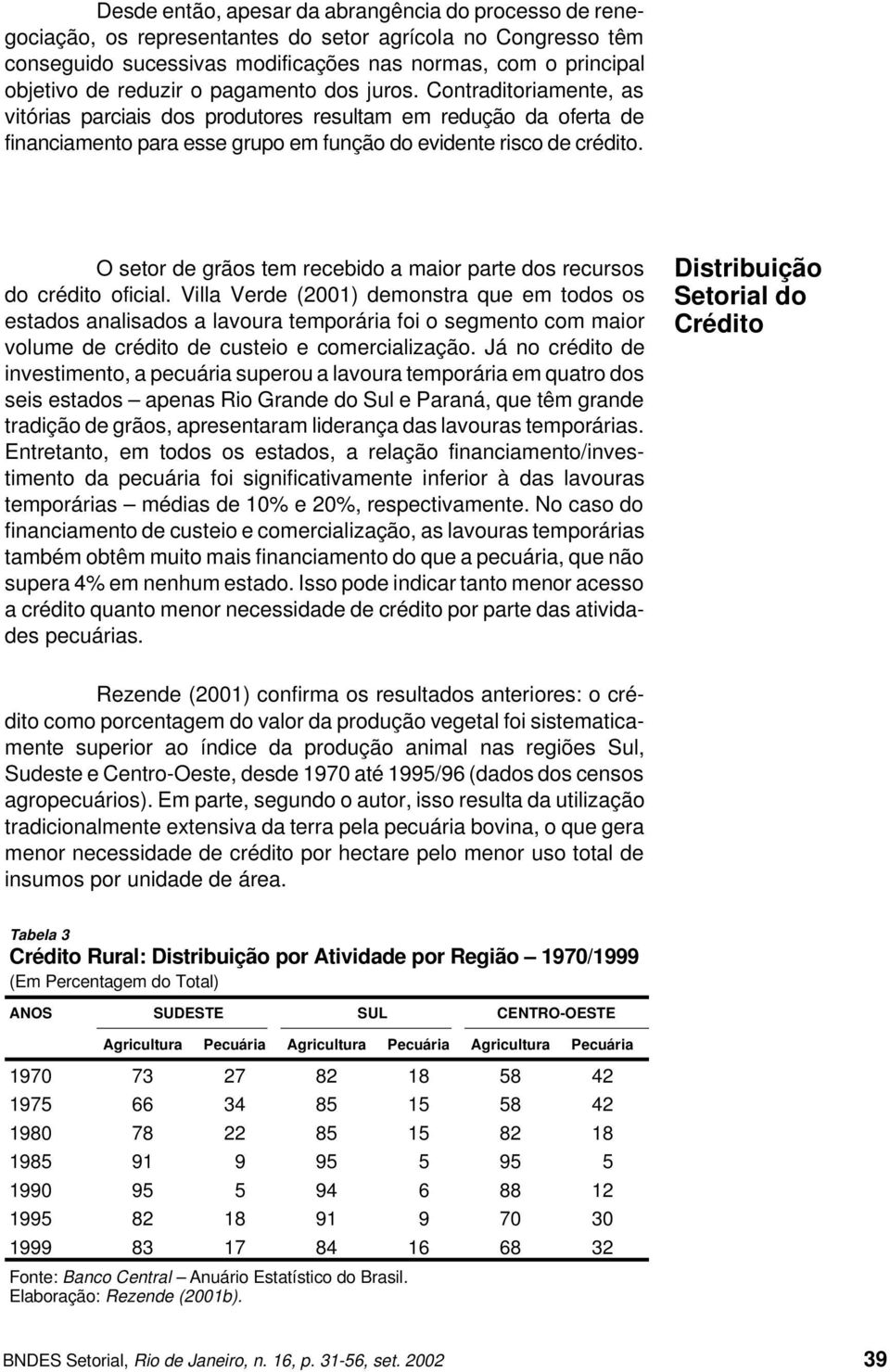 O setor de grãos tem recebido a maior parte dos recursos do crédito oficial.