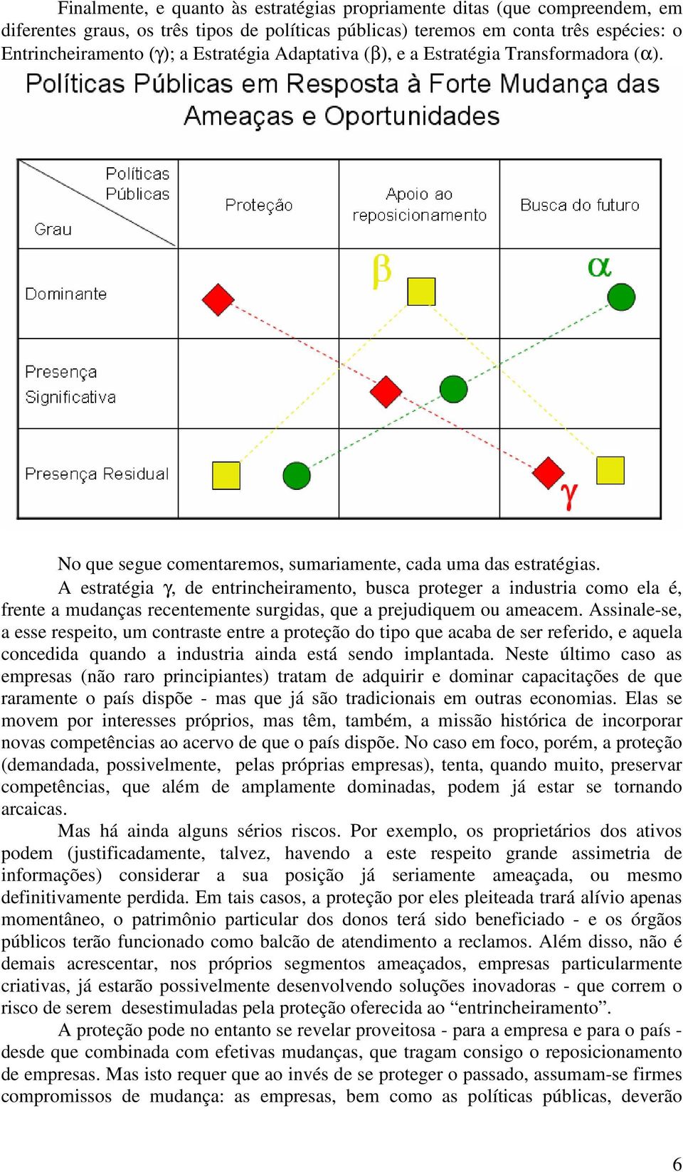 A estratégia γ, de entrincheiramento, busca proteger a industria como ela é, frente a mudanças recentemente surgidas, que a prejudiquem ou ameacem.