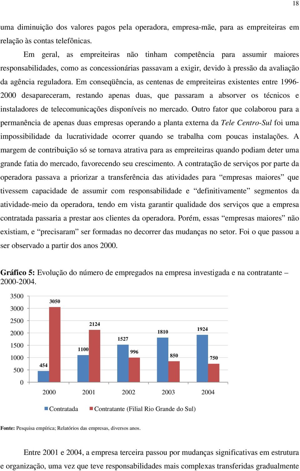 Em conseqüência, as centenas de empreiteiras existentes entre 1996-2000 desapareceram, restando apenas duas, que passaram a absorver os técnicos e instaladores de telecomunicações disponíveis no