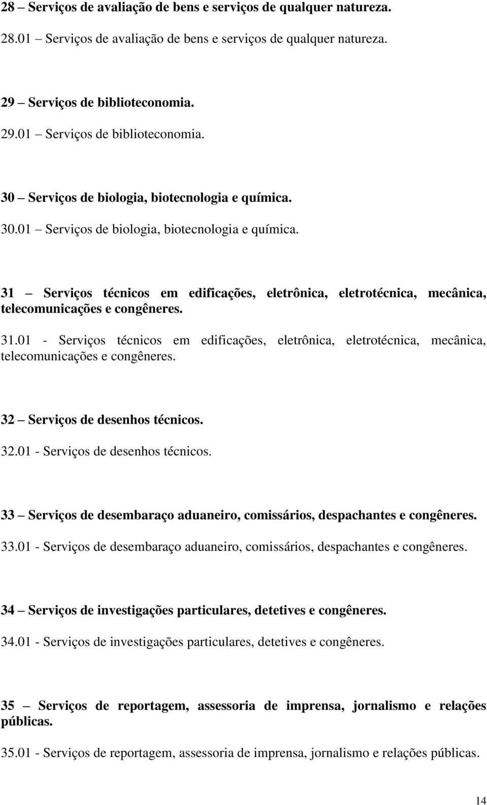 31 Serviços técnicos em edificações, eletrônica, eletrotécnica, mecânica, telecomunicações e congêneres. 31.