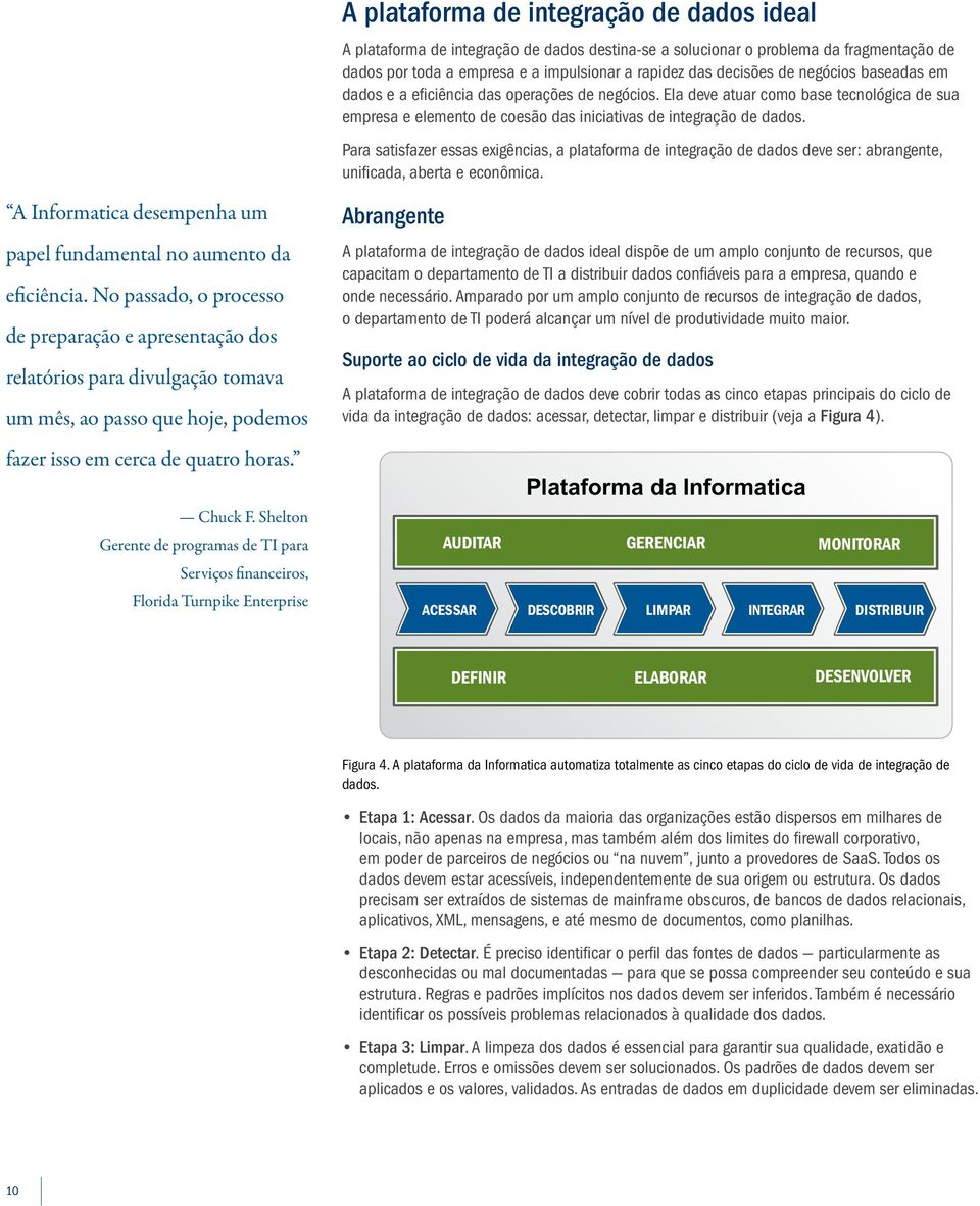 Para satisfazer essas exigências, a plataforma de integração de dados deve ser: abrangente, unificada, aberta e econômica. A Informatica desempenha um papel fundamental no aumento da eficiência.